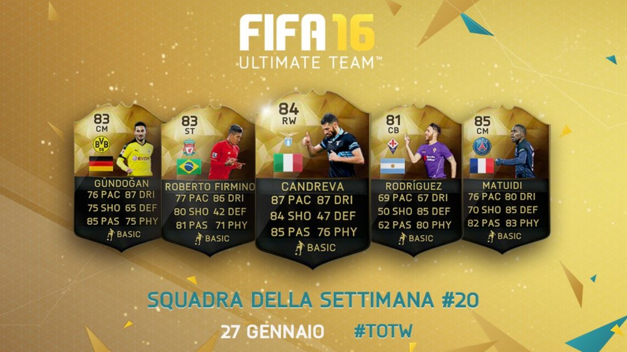FIFA 16 - Team of the week 20