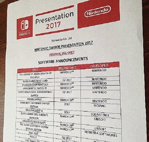 nintendo-switch-launch-titles-lineup