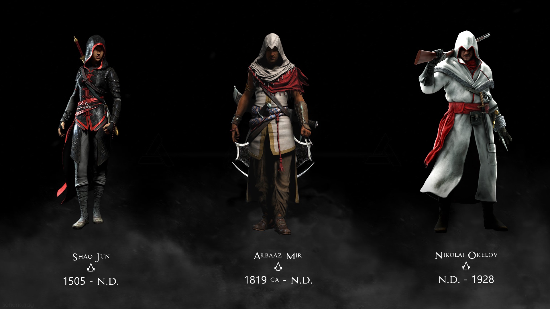 Assassin's Creed - I personaggi